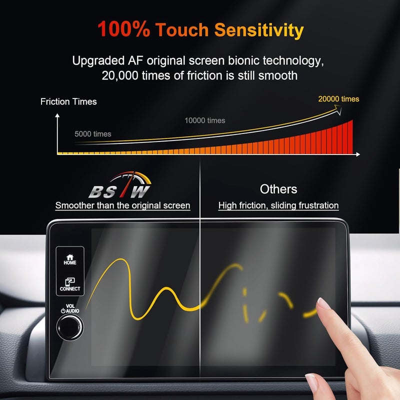 BSTW for 2026 CRV Screen Protector for 2026 Honda CR-V LX/EX/EX-L/Hybrid Sport/TrailSport/Sport-L 9-In Display for 2026 CRV Accessories Bubble Free Soft Nano Protective Film 2PCS (2026 CRV 9-In Nano) - Image 4